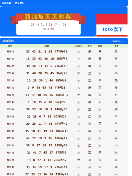天天彩澳门天天彩,创新解释说法_AUX83.406幽雅版