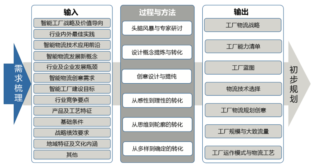 澳门金钥匙12码资料,全面信息解释定义_GEV58.867模块版