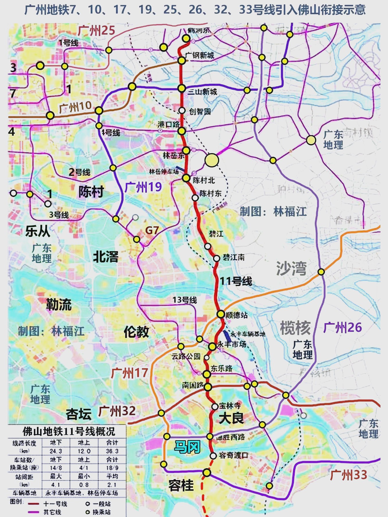 通讯器材 第6页