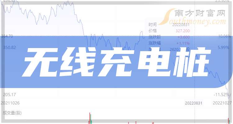 技术咨询 第3页