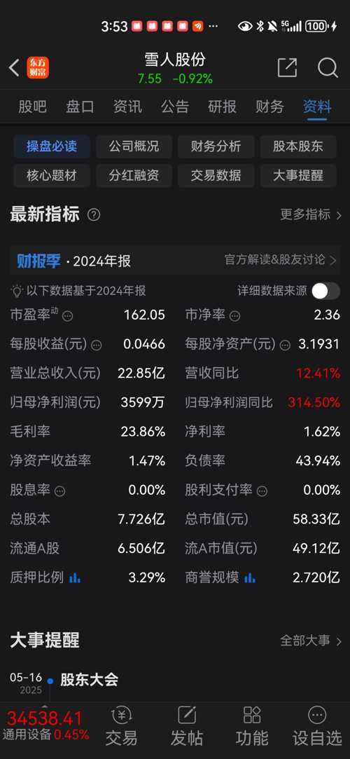 雪人股份最新动态，心灵与自然的美景之旅