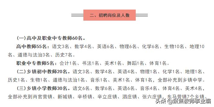 高碑店招聘网最新招聘